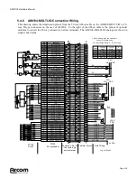 Preview for 28 page of Arcom Director DS2 Hardware Manual