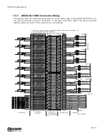 Preview for 31 page of Arcom Director DS2 Hardware Manual