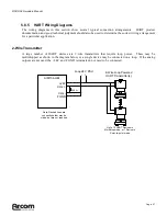 Preview for 41 page of Arcom Director DS2 Hardware Manual