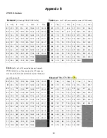 Preview for 60 page of Arcom RC210 Operation Manual