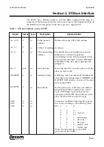 Предварительный просмотр 7 страницы Arcom SC88T Technical Manual