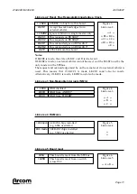 Предварительный просмотр 11 страницы Arcom SC88T Technical Manual