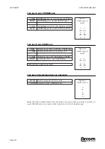 Предварительный просмотр 12 страницы Arcom SC88T Technical Manual