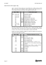 Предварительный просмотр 14 страницы Arcom SC88T Technical Manual