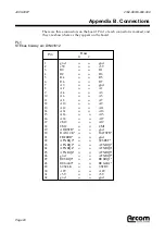 Предварительный просмотр 20 страницы Arcom SC88T Technical Manual