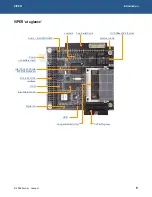 Preview for 5 page of Arcom VIPER Technical Manual