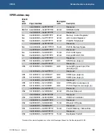 Preview for 14 page of Arcom VIPER Technical Manual