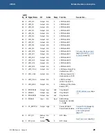 Preview for 20 page of Arcom VIPER Technical Manual