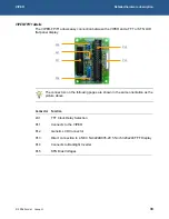 Preview for 33 page of Arcom VIPER Technical Manual