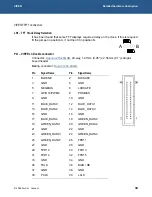 Preview for 34 page of Arcom VIPER Technical Manual