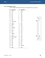 Preview for 64 page of Arcom VIPER Technical Manual