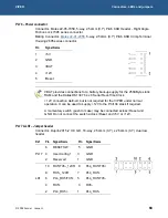 Preview for 68 page of Arcom VIPER Technical Manual