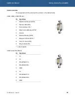 Preview for 19 page of Arcom ZyWAN User Manual