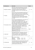 Preview for 44 page of Arcomed Volumed nVP7000 Chroma Service Manual