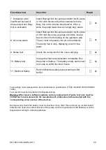 Preview for 45 page of Arcomed Volumed nVP7000 Chroma Service Manual