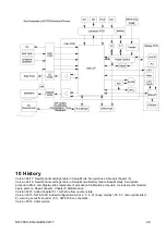 Preview for 49 page of Arcomed Volumed nVP7000 Chroma Service Manual