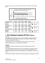 Предварительный просмотр 52 страницы Arcomed Volumed uVP7000 Premium User Manual