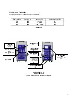 Preview for 13 page of Arcon IRONHORSE 300S Operating Instructions Manual