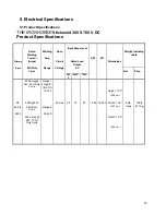 Preview for 16 page of Arcon IRONHORSE 300S Operating Instructions Manual