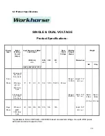 Предварительный просмотр 21 страницы Arcon WORKHORSE 300S Operating Manual