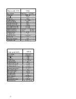 Preview for 22 page of ArcOne I100STS User Instruction Manual