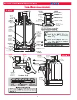 Preview for 18 page of Arconic 2015 series Instruction Manual