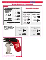 Preview for 22 page of Arconic 2015 series Instruction Manual