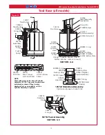 Предварительный просмотр 15 страницы Arconic 2024 Series Instruction Manual