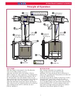 Preview for 5 page of Arconic 225 Instruction Manual