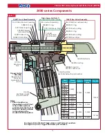 Предварительный просмотр 13 страницы Arconic 2480 series Instruction Manual