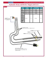 Предварительный просмотр 15 страницы Arconic 2480 series Instruction Manual