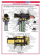 Предварительный просмотр 10 страницы Arconic 256 Instruction Manual