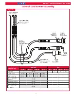 Preview for 17 page of Arconic 2580 Instruction Manual