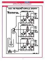 Preview for 14 page of Arconic 918 Series Instruction Manual