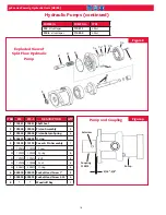 Preview for 18 page of Arconic 918 Series Instruction Manual