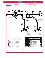 Preview for 25 page of Arconic 918 Series Instruction Manual