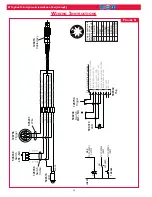 Предварительный просмотр 18 страницы Arconic BobTail Instruction Manual