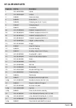 Preview for 29 page of Arconic Marson BT-2A Instruction Manual