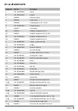 Preview for 31 page of Arconic Marson BT-2A Instruction Manual