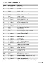 Preview for 33 page of Arconic Marson BT-2A Instruction Manual