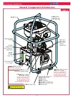 Preview for 10 page of Arconic Powerig 913F Instruction Manual