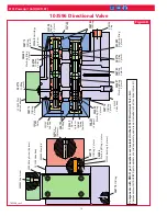 Preview for 14 page of Arconic Powerig 913F Instruction Manual