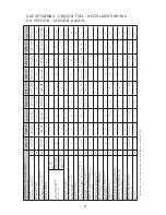 Предварительный просмотр 26 страницы Arcotherm 115 M Instruction Manual