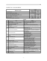 Предварительный просмотр 15 страницы Arcotherm GP 25A Instruction Manual