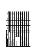 Предварительный просмотр 18 страницы Arcotherm GP 25A Instruction Manual