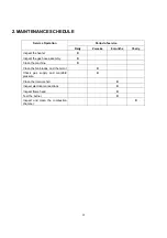 Preview for 3 page of Arcotherm PHOEN 380 Service Manual