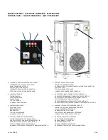 Предварительный просмотр 3 страницы Arcotherm SP 110 Instruction Manual