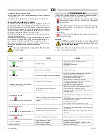 Предварительный просмотр 31 страницы Arcotherm SP 110 Instruction Manual