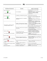 Предварительный просмотр 45 страницы Arcotherm SP 110 Instruction Manual