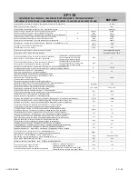 Предварительный просмотр 51 страницы Arcotherm SP 110 Instruction Manual